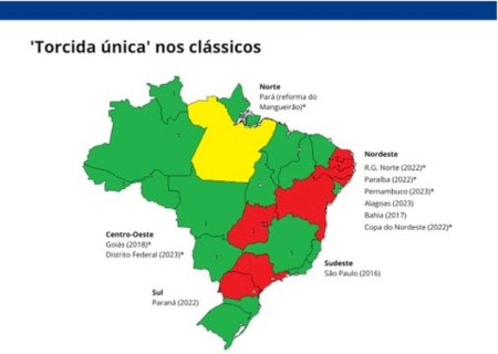 Opinião: proibição de visitantes cresce e resultado segue igual: nenhum
