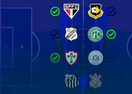 Favoritismos do Paulistão #11: veja chances de vitória na rodada