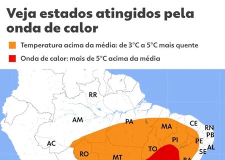 Quinta onda de calor deve começar a partir de quinta-feira